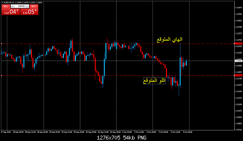     

:	eurusd-h1-fxpro-financial-services.png
:	140
:	54.2 
:	462271