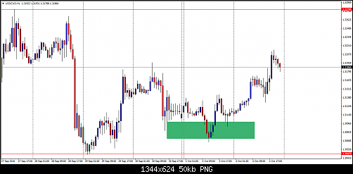    

:	USDCADH1.png
:	37
:	49.8 
:	462280