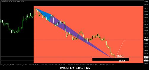     

:	GBPUSD@H4.jpg
:	65
:	74.5 
:	462292