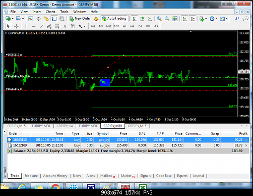     

:	gbpjpy-m30-union-standard-international.png
:	43
:	157.3 
:	462294