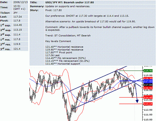 usd-jpy3.GIF‏