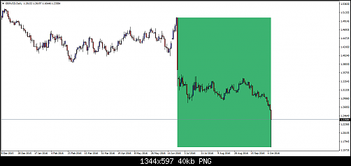     

:	gbpusd-d1-blackwell-global-investments.png
:	19
:	39.9 
:	462412