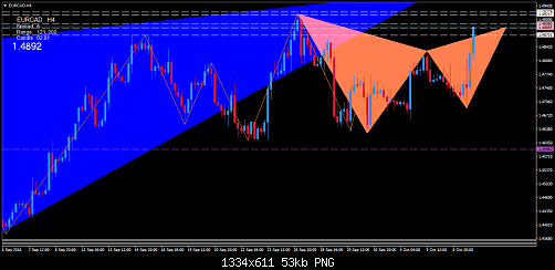     

:	eurcad-h4-trading-point-of.png
:	40
:	52.8 
:	462458