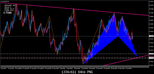     

:	audusd-h4-trading-point-of.png
:	36
:	63.7 
:	462459