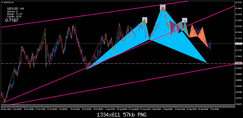     

:	nzdusd-h4-trading-point-of.png
:	55
:	56.6 
:	462461
