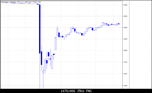     

:	gbpusd --m1.png
:	29
:	34.6 
:	462465