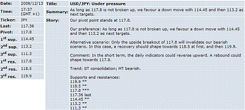 usd-jpy.GIF‏