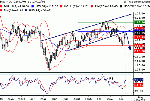 JPY061213a.GIF‏