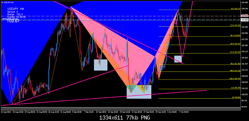     

:	usdjpy-h4-trading-point-of.png
:	33
:	76.8 
:	462540