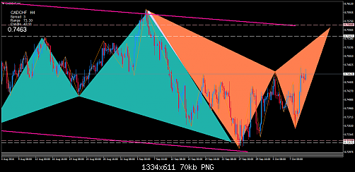     

:	cadchf-h4-trading-point-of.png
:	21
:	70.1 
:	462568
