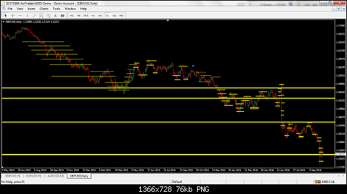     

:	gbpusd-d1-axicorp-financial-services.png
:	48
:	75.8 
:	462649