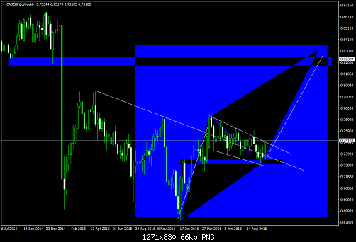     

:	CADCHF@Weekly.png
:	60
:	66.0 
:	462683