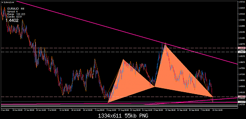     

:	euraud-h4-trading-point-of.png
:	31
:	55.2 
:	462733