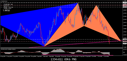    

:	eurcad-h4-trading-point-of.png
:	27
:	69.1 
:	462734