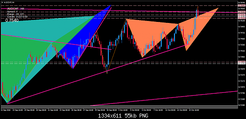     

:	audchf-h4-trading-point-of.png
:	30
:	55.1 
:	462735