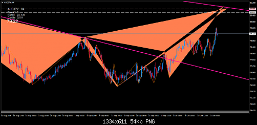     

:	audjpy-h4-trading-point-of.png
:	31
:	53.6 
:	462736