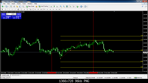     

:	eurjpy-m30-trading-point-of-2.png
:	67
:	95.7 
:	462744
