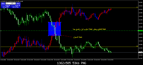     

:	eurjpy-m5-trading-point-of-3.png
:	94
:	52.7 
:	462746
