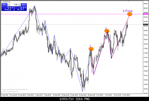     

:	cad jpy 123 drive.png
:	27
:	31.9 
:	462789