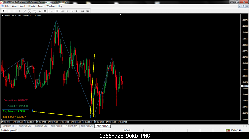     

:	gbpusd-m5-axicorp-financial-services.png
:	69
:	89.8 
:	462829
