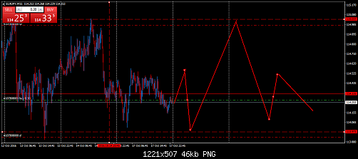     

:	eurjpy-m15-fxpro-financial-services.png
:	209
:	45.6 
:	462835