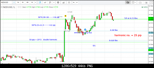     

:	NZDUSD.PNG
:	39
:	44.3 
:	462836