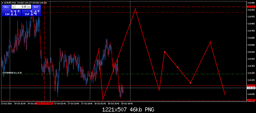     

:	eurjpy-m15-fxpro-financial-services.png
:	36
:	45.5 
:	462852