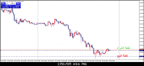     

:	eurjpy-m15-trading-point-of.png
:	35
:	40.3 
:	462875