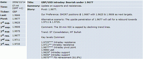 gbp-usd.GIF‏