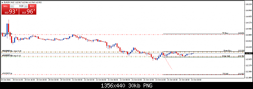     

:	eurjpy-m15-rbfxpro-limited-2.png
:	25
:	30.2 
:	462973