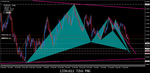     

:	eurusd-d1-trading-point-of-2.png
:	20
:	72.1 
:	462995