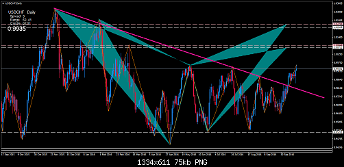     

:	usdchf-d1-trading-point-of.png
:	21
:	75.3 
:	462997