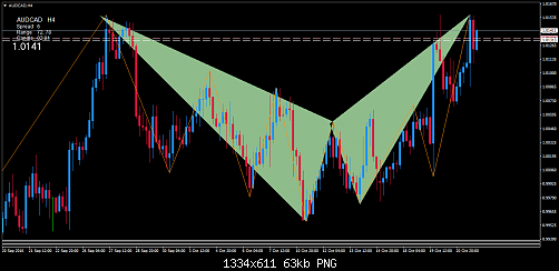     

:	audcad-h4-trading-point-of.png
:	19
:	63.1 
:	462999
