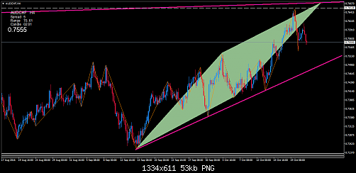     

:	audchf-h4-trading-point-of.png
:	20
:	53.1 
:	463000