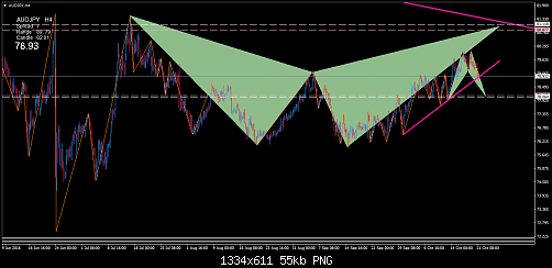     

:	audjpy-h4-trading-point-of.png
:	22
:	54.9 
:	463001