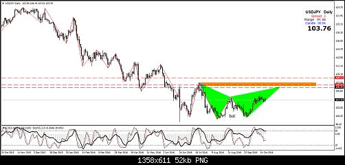     

:	usdjpy-d1-amana-financial-services.png
:	52
:	52.1 
:	463002