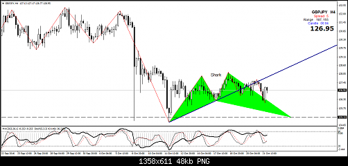     

:	gbpjpy-h4-amana-financial-services.png
:	35
:	47.9 
:	463006