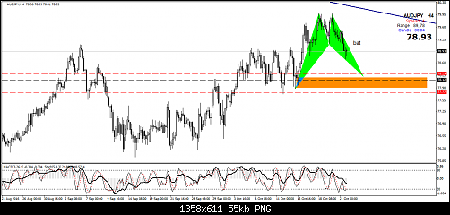     

:	audjpy-h4-amana-financial-services.png
:	33
:	55.5 
:	463007