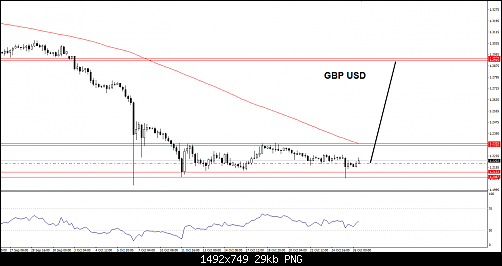     

:	gbp usd.png
:	71
:	29.1 
:	463032