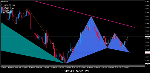     

:	nzdusd-h4-trading-point-of.png
:	28
:	51.6 
:	463064