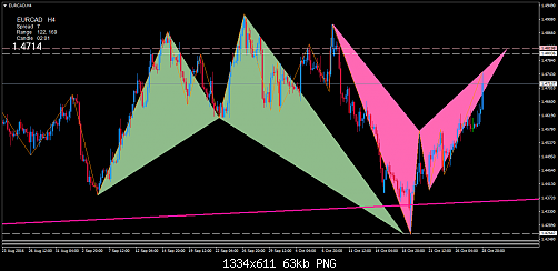     

:	eurcad-h4-trading-point-of.png
:	20
:	62.8 
:	463065