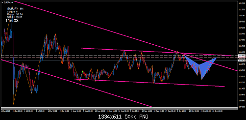     

:	eurjpy-h4-trading-point-of-2.png
:	30
:	50.2 
:	463066