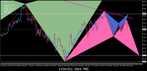     

:	cadjpy-h4-trading-point-of.png
:	32
:	63.7 
:	463068