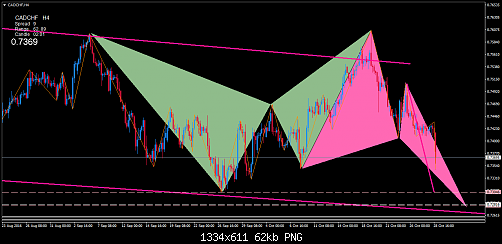     

:	cadchf-h4-trading-point-of.png
:	22
:	62.4 
:	463069