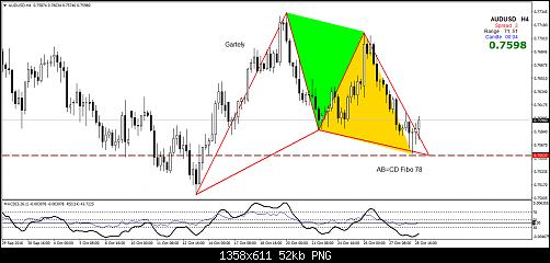     

:	audusd-h4-amana-capital.png
:	22
:	51.6 
:	463084