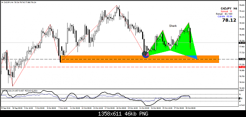     

:	cadjpy-h4-amana-capital.png
:	20
:	45.6 
:	463086