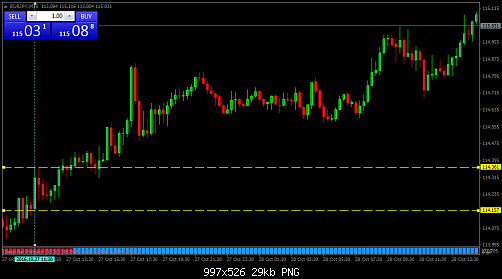     

:	eurjpy-m15-trading-point-of.png
:	83
:	28.9 
:	463094