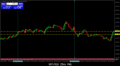     

:	eurjpy-m15-trading-point-of-3.png
:	31
:	25.0 
:	463096