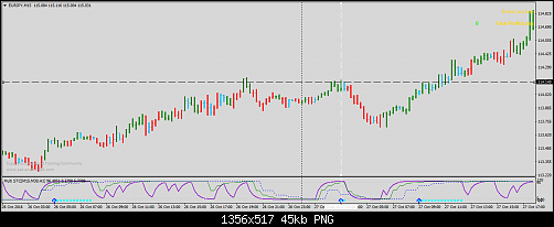     

:	eurjpy-m15-trading-point-of-2.png
:	22
:	44.7 
:	463132