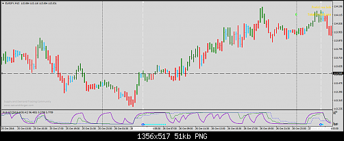     

:	eurjpy-m15-trading-point-of-3.png
:	20
:	51.4 
:	463134